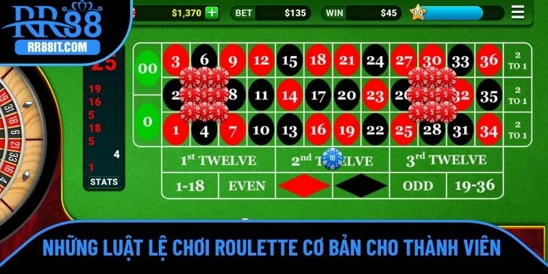 Những luật lệ chơi roulette cơ bản cho thành viên